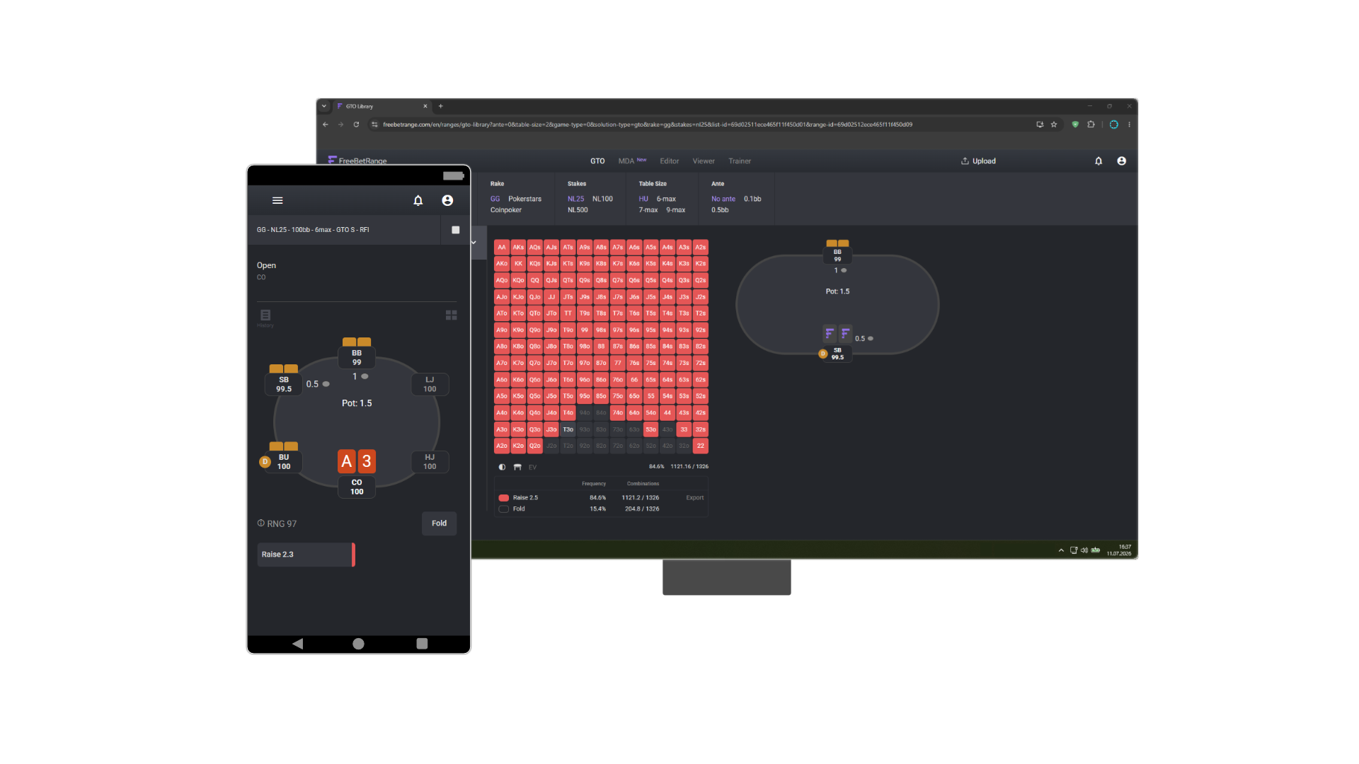 FreeBetRange Review: A Comprehensive Platform for Preflop Study