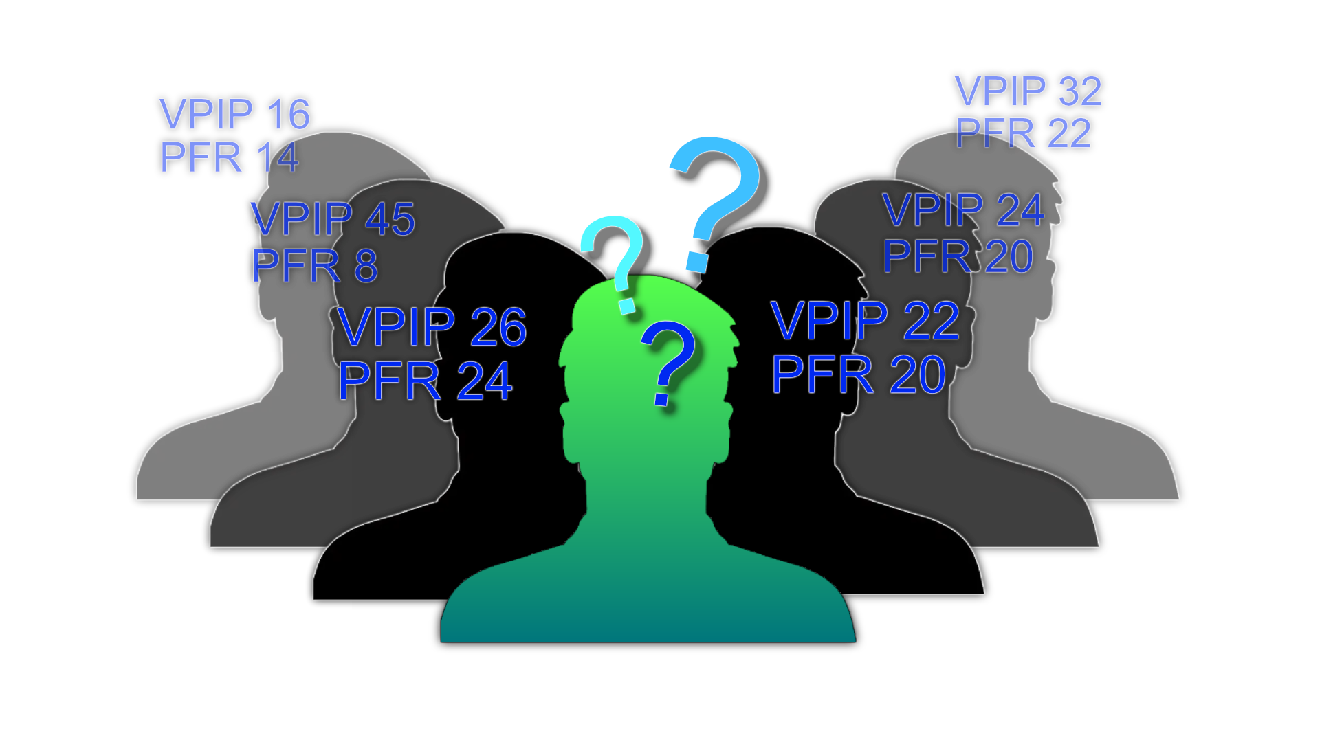 VPIP and PFR: What These Stats Say About Every Player at the Table